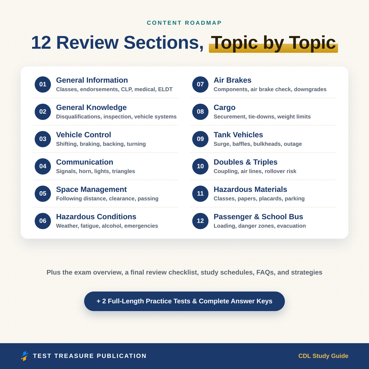 CDL Study Guide 2026–2027 — Redesigned Illustrated Edition | 200 Practice Questions