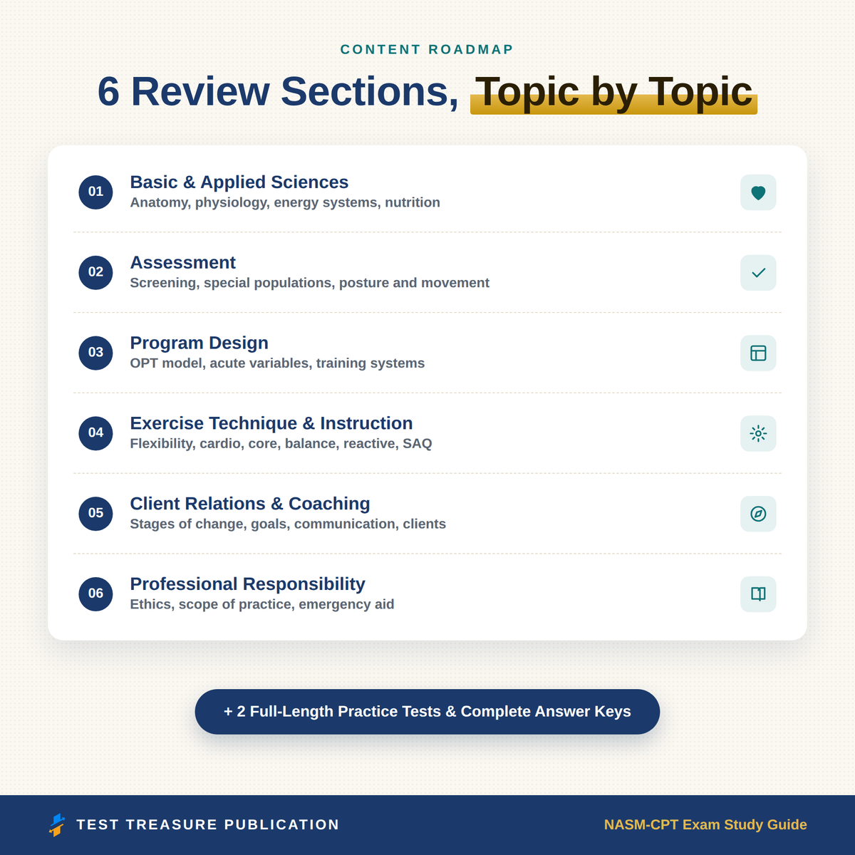 NASM-CPT Study Guide 2026–2027 — Redesigned Illustrated Edition | 200 Practice Questions