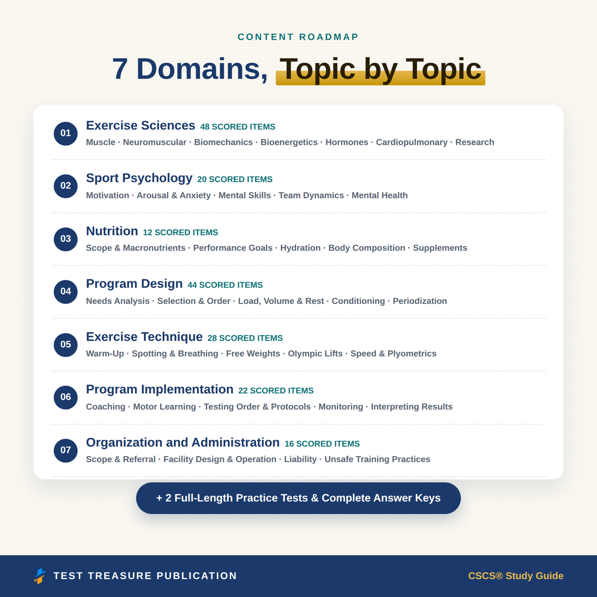 CSCS Study Guide 2026–2027 — Redesigned Illustrated Edition | 200 Practice Questions