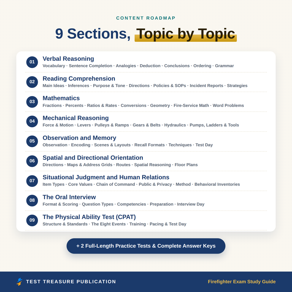 Firefighter Exam Study Guide 2026–2027 | Written Test, Interview & CPAT Prep