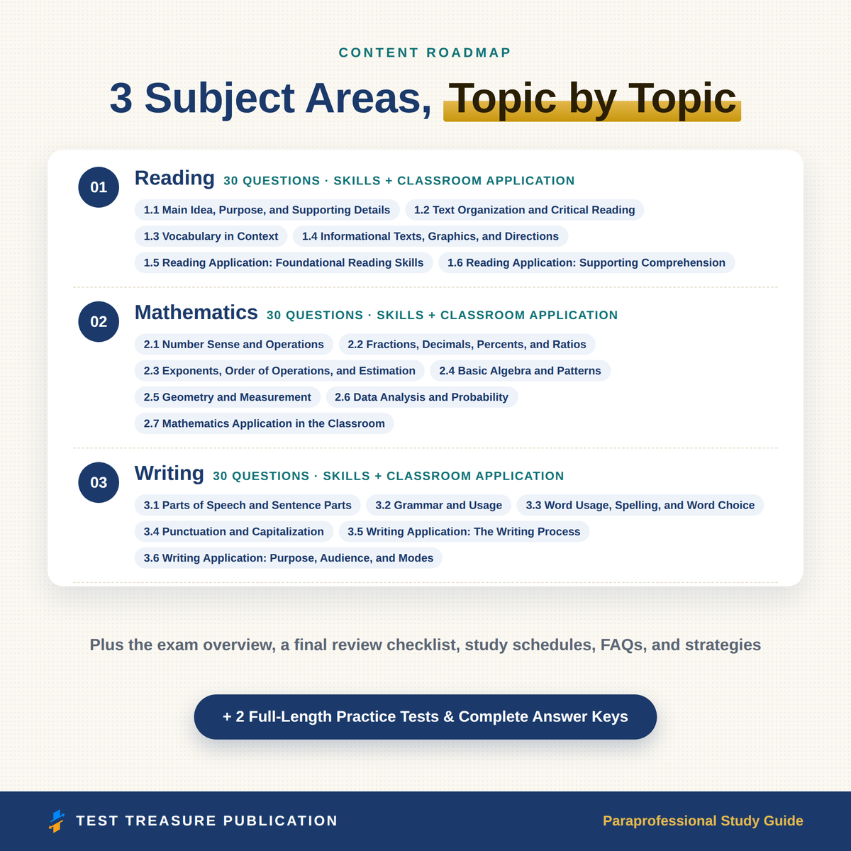 ParaPro Assessment Study Guide 2026–2027 — Redesigned Illustrated Edition | 200 Practice Questions