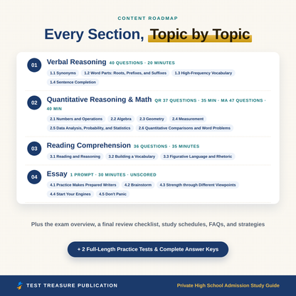 Private High School Admission Study Guide for the ISEE Upper Level Exam 2026-2027, Grades 9-12 Entrance Test Prep, 200 Practice Questions