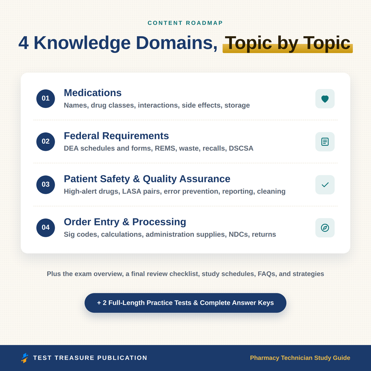 Pharmacy Technician Study Guide 2026-2027 | CPhT Certification Exam Prep | Pharm Tech Practice Test with Answers | Printable PDF