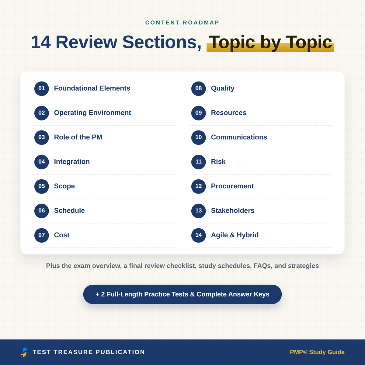 PMP Study Guide 2026–2027 — Redesigned Illustrated Edition | 200 Practice Questions