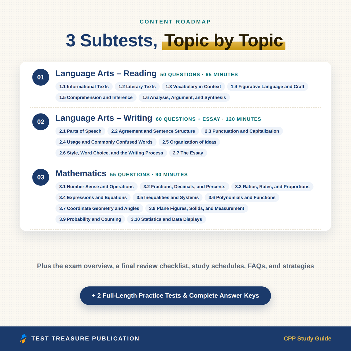 California Proficiency Program Study Guide 2026–2027 | 200 Practice Questions