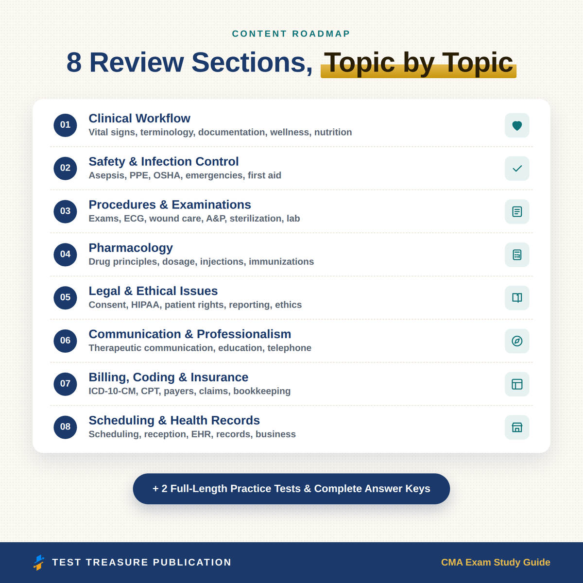 CMA (AAMA) Study Guide 2026–2027 — Redesigned Illustrated Edition | 200 Practice Questions