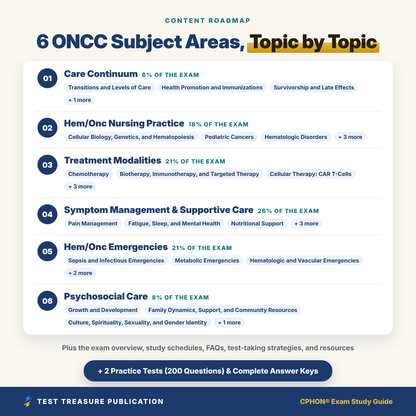 CPHON Exam Study Guide 2026-2027 | Pediatric Hematology Oncology Nurse Certification Prep | 200 Practice Questions