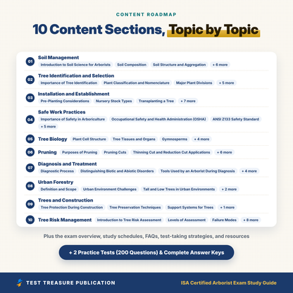 ISA Certified Arborist Exam Study Guide 2026–2027 | Arborist Certification Prep, Illustrated, 200 Practice Questions (PDF)
