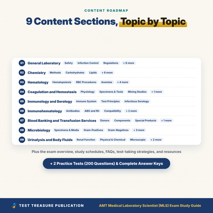 AMT MLS Exam Study Guide 2026–2027 | Medical Laboratory Scientist MLS(AMT) Certification Prep + 200 Practice Questions