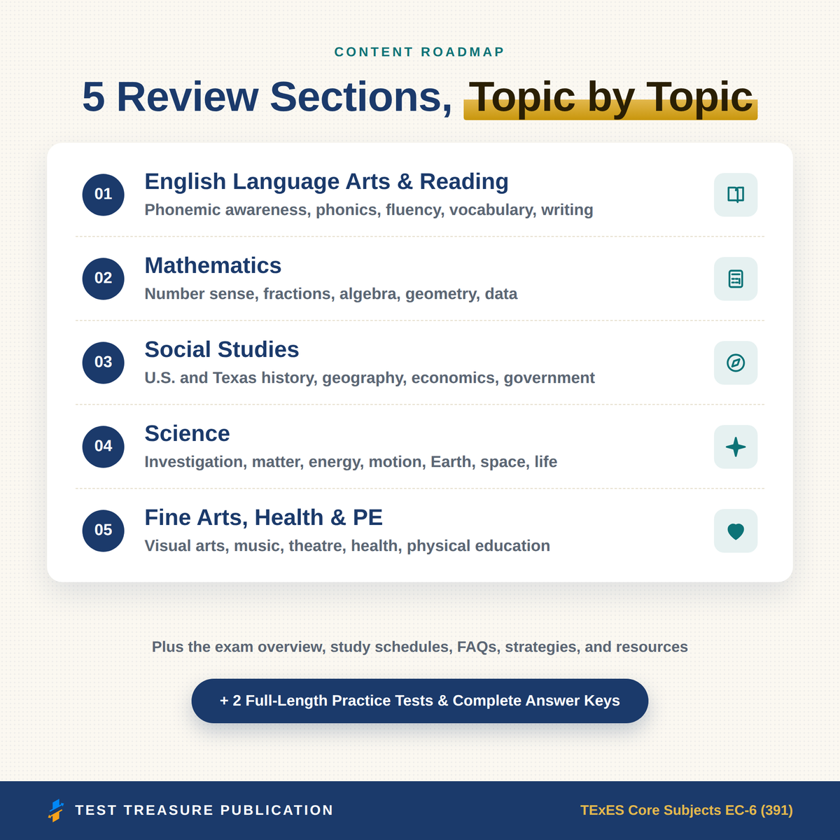 TExES Core Subjects EC-6 (391) Study Guide 2026–2027 — Redesigned Illustrated Edition | 200 Practice Questions