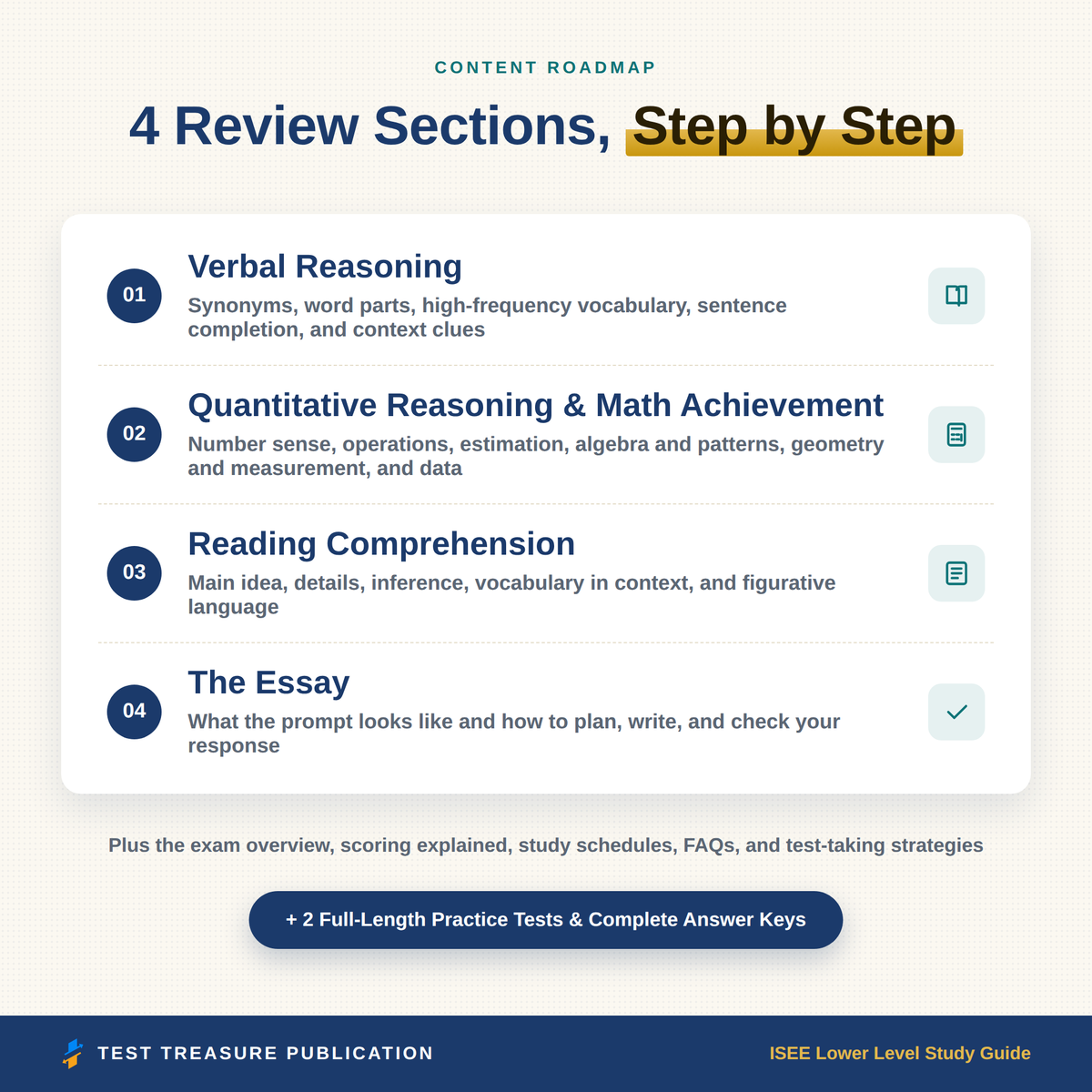 ISEE Lower Level Study Guide 2026–2027 — Redesigned Illustrated Edition | 200 Practice Questions