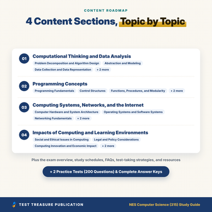 NES Computer Science (315) Study Guide 2026–2027 | Computer Science Teacher Certification Exam Prep