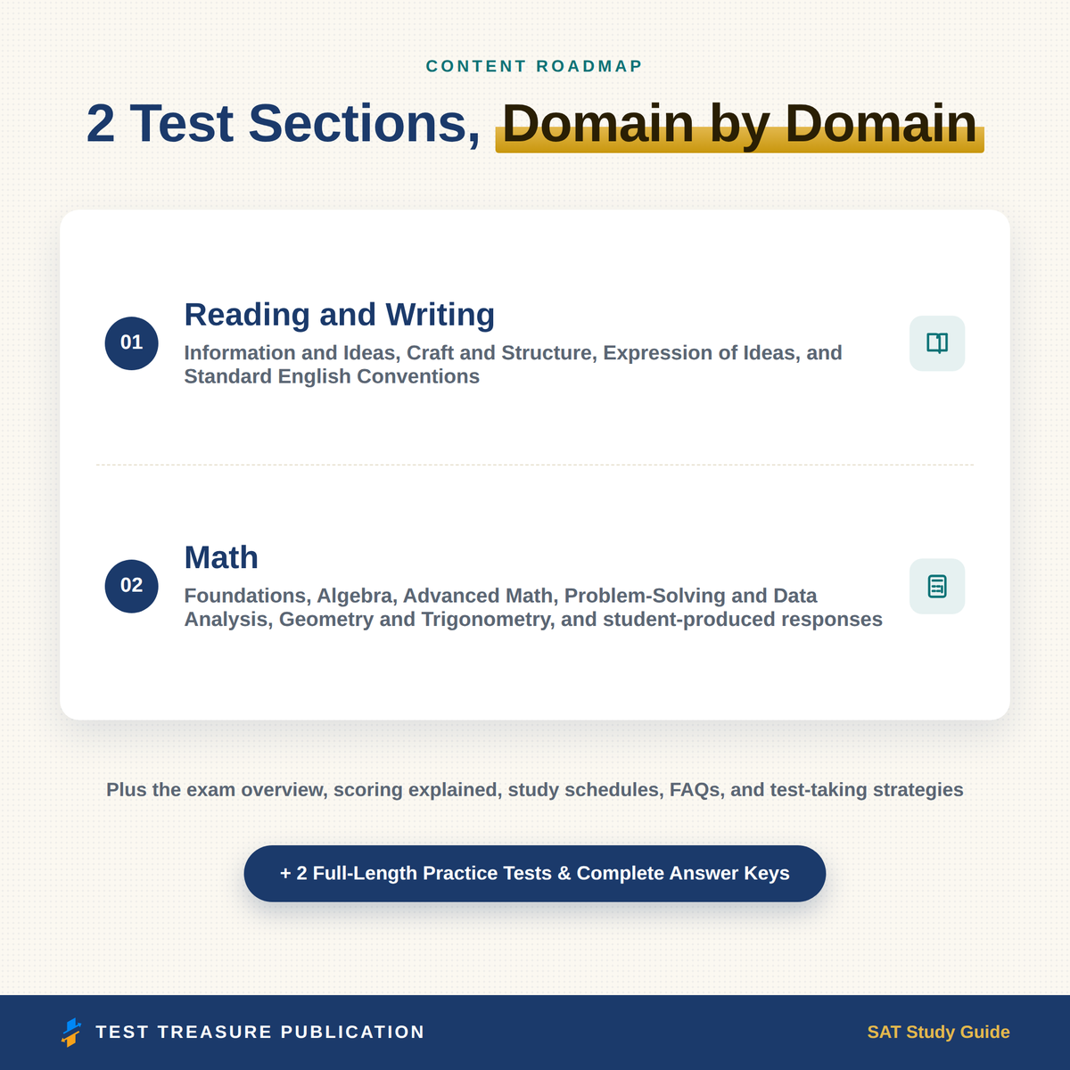 SAT Study Guide 2026–2027 — Redesigned Illustrated Edition | 200 Practice Questions