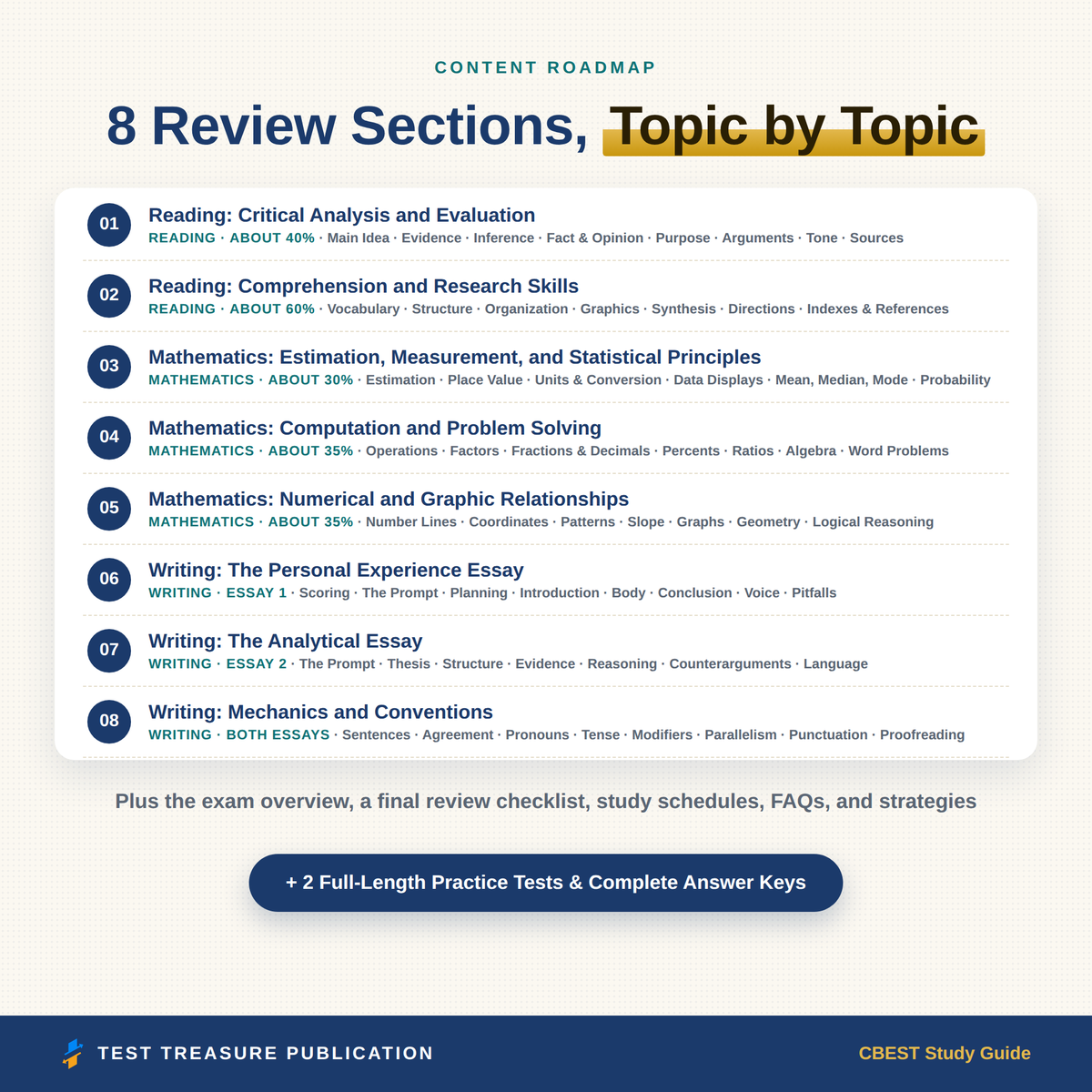 CBEST Study Guide 2026–2027 — Redesigned Illustrated Edition | 200 Practice Questions