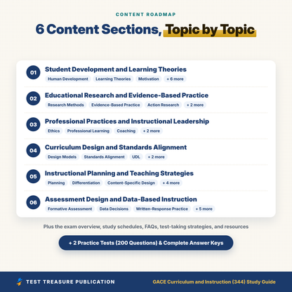 GACE Curriculum and Instruction 344 Study Guide 2026–2027 | Georgia Certificate Upgrade Test Prep | Constructed Response Practice | PDF