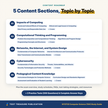 NYSTCE Computer Science (194) Study Guide 2026–2027 | New York Computer Science Teacher Certification Exam Prep
