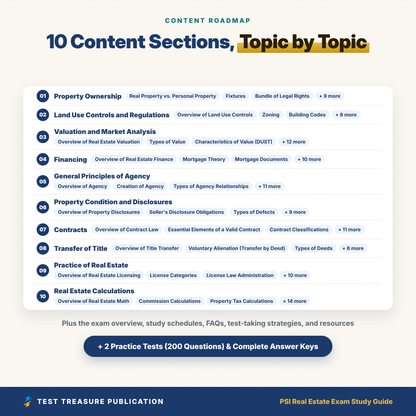 PSI Real Estate Exam Study Guide 2026–2027 | Real Estate License Exam Prep | 200 Practice Questions with Answers | National Portion | Printable PDF