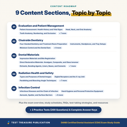 DANB CDA Exam Study Guide 2026-2027, Certified Dental Assistant GC RHS ICE, 200 Practice Questions, Dental Assisting Test Prep PDF