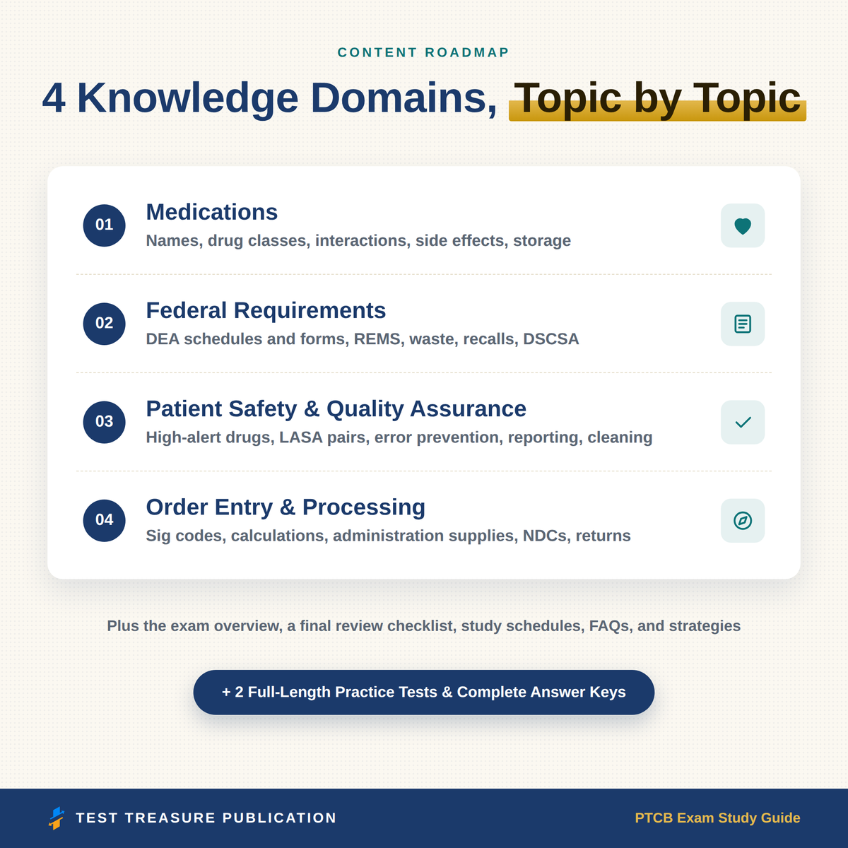 PTCB / PTCE Study Guide 2026–2027 — Redesigned Illustrated Edition | 200 Practice Questions