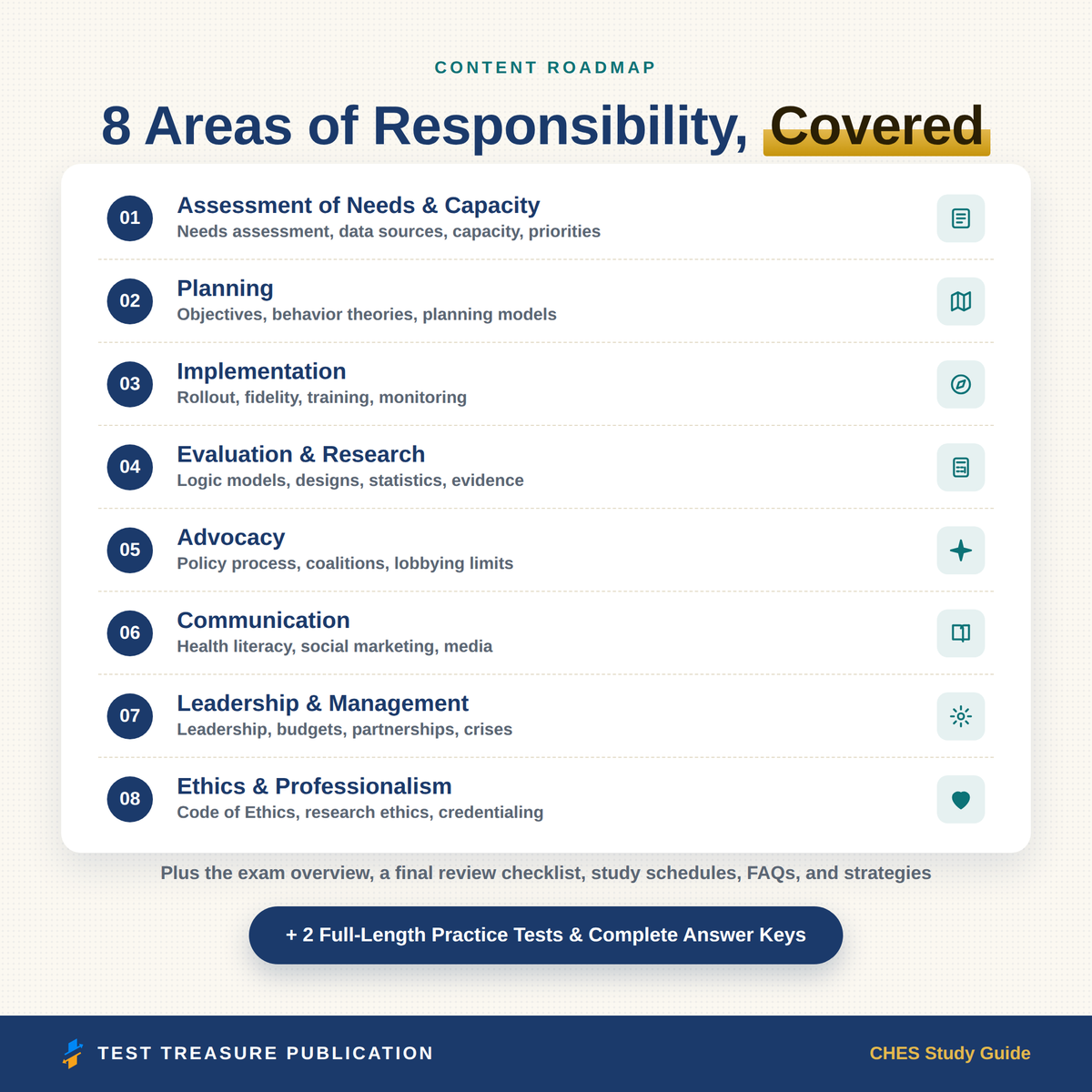 CHES Study Guide 2026–2027 — Redesigned Illustrated Edition | 200 Practice Questions