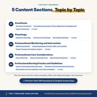 CPAN Exam Study Guide 2026–2027 | Certified Post Anesthesia Nurse Prep | PACU Nurse Certification | 200 Practice Questions | PDF