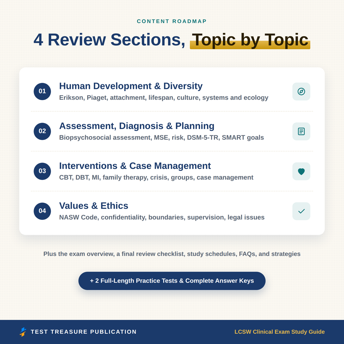 LCSW Clinical Exam Study Guide 2026–2027 — Redesigned Illustrated Edition | 200 Practice Questions