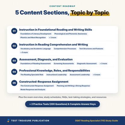 OSAT Reading Specialist (115) Study Guide 2026–2027 | Oklahoma CEOE Exam Prep + 200 Practice Questions