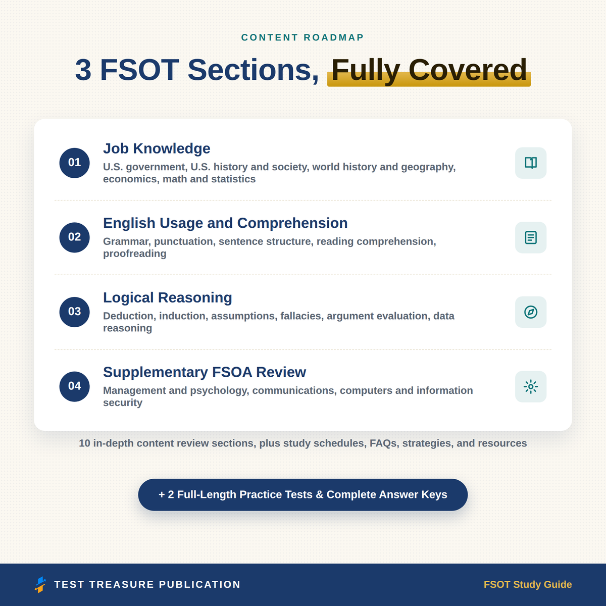 FSOT Study Guide 2026–2027 — Redesigned Illustrated Edition | 200 Practice Questions