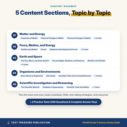 STAAR Grade 5 Science Study Guide 2026–2027 | TEKS-Aligned Review + Practice Tests | Printable PDF