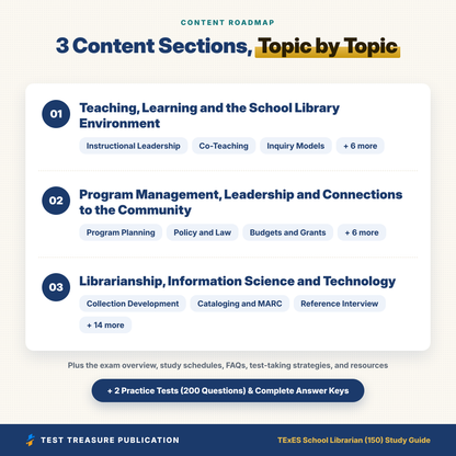 TExES School Librarian 150 Study Guide 2026–2027 | Texas School Librarian EC-12 Certification Prep | 200 Practice Questions PDF