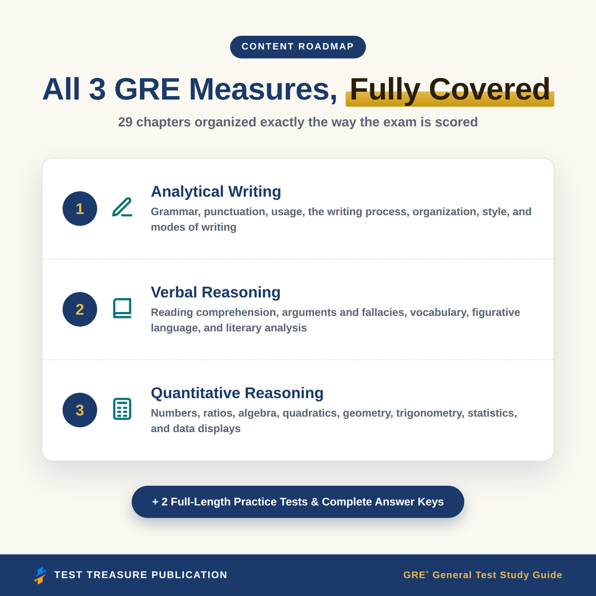 GRE General Test Study Guide 2026–2027 — Redesigned Illustrated Edition | 200 Practice Questions