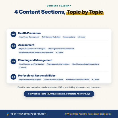 CPN Exam Study Guide 2026–2027 | Certified Pediatric Nurse Exam Prep | 200 Practice Questions with Rationales | Printable PDF
