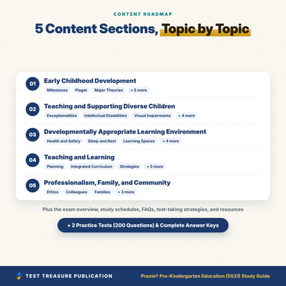 Praxis Pre-Kindergarten Education (5531) Study Guide 2026–2027 | Pre-K Teacher Certification Exam Prep + Practice Tests