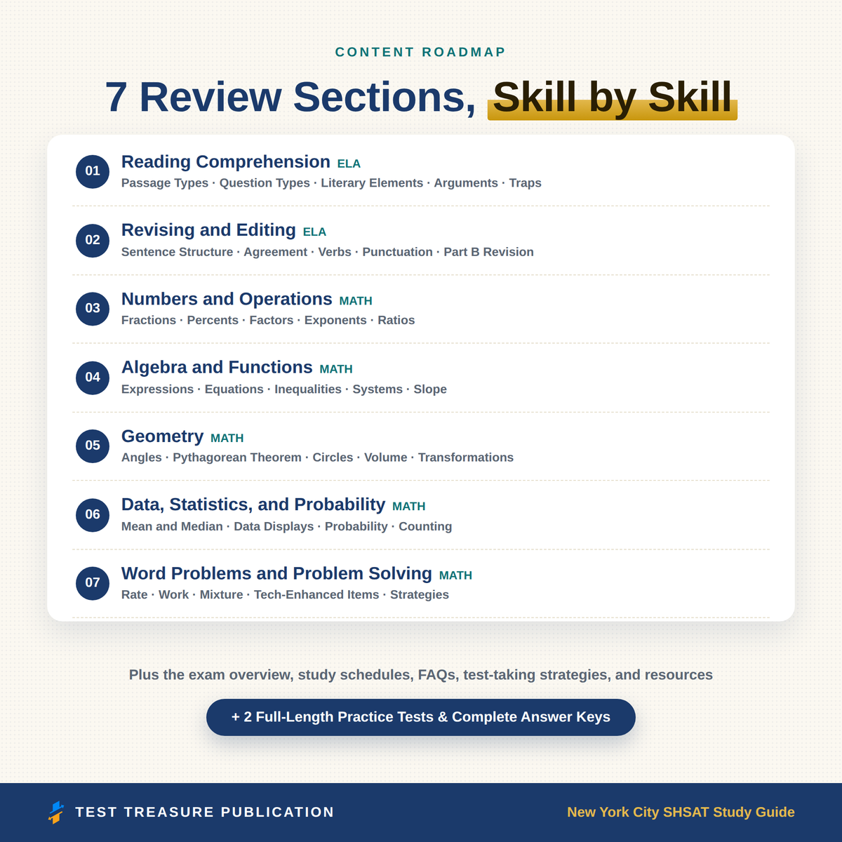 NYC SHSAT Study Guide 2026–2027 | Computer-Adaptive Prep & 200 Practice Questions