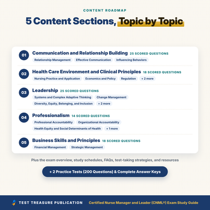 CNML Exam Study Guide 2026–2027 | Certified Nurse Manager and Leader Prep, Illustrated, 200 Practice Questions (PDF)
