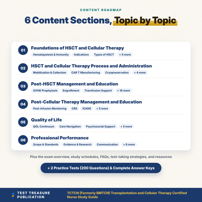 TCTCN Study Guide 2026–2027 | Formerly BMTCN | Transplant and Cellular Therapy Nurse Exam Prep
