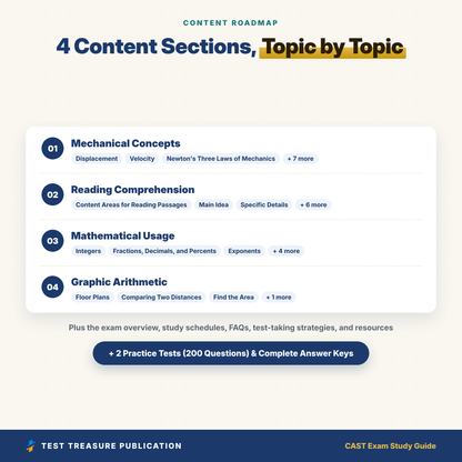 CAST Exam Study Guide 2026–2027 | EEI Construction and Skilled Trades Utility Test Prep + 2 Practice Tests