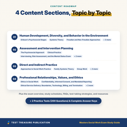 Masters Social Work Exam Study Guide 2026–2027 | ASWB Masters Review + 200 Practice Questions | Printable PDF