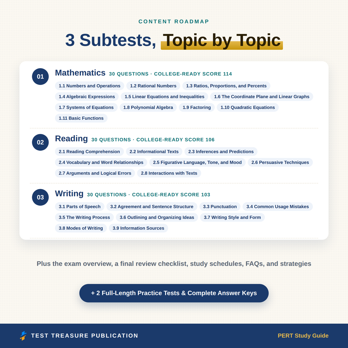 PERT Study Guide 2026–2027 — Redesigned Illustrated Edition | 200 Practice Questions