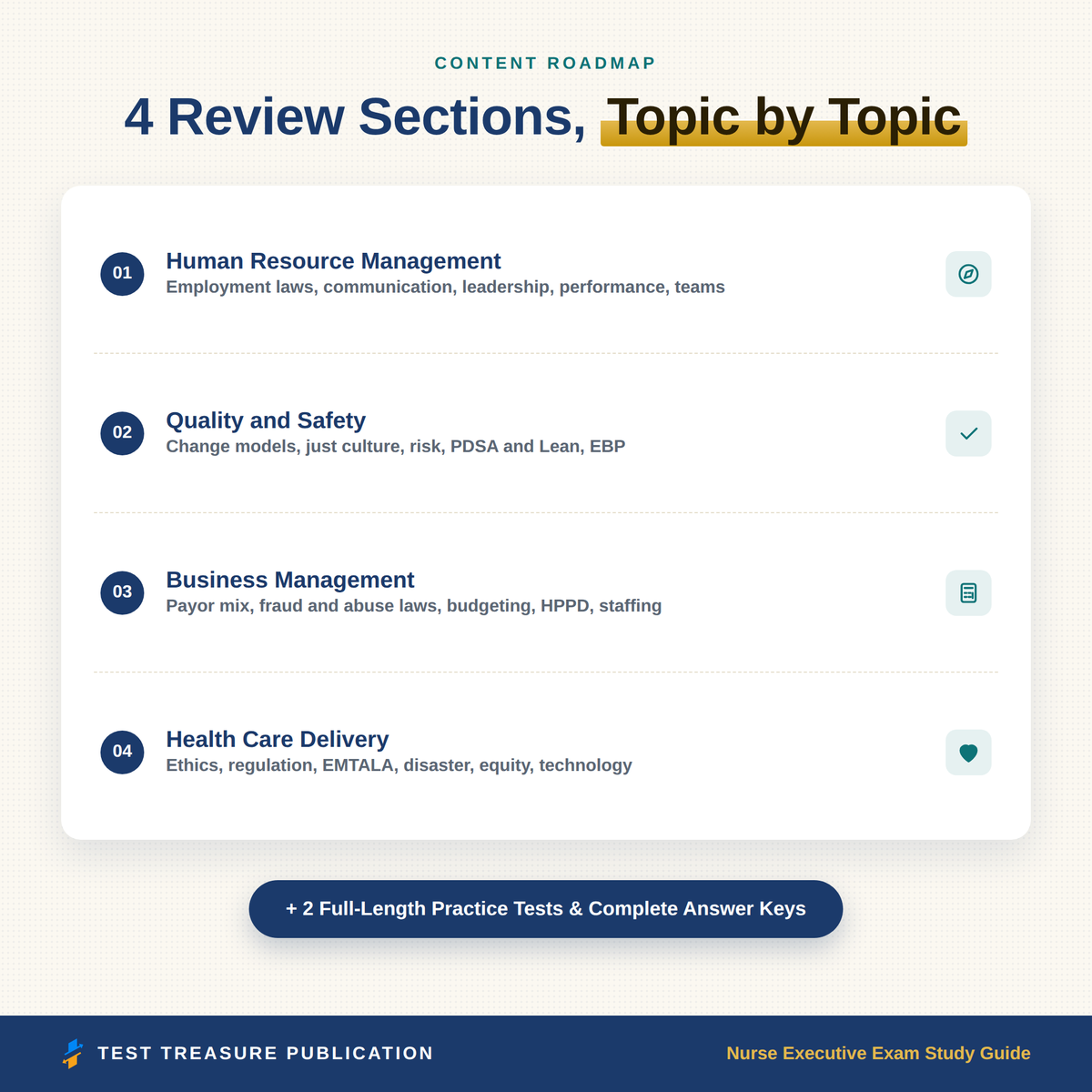 Nurse Executive NE-BC Study Guide 2026–2027 — Redesigned Illustrated Edition | 200 Practice Questions