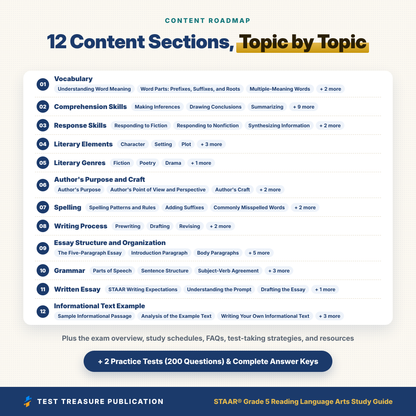 STAAR Grade 5 Reading Language Arts Study Guide 2026–2027 | TEKS-Aligned RLA Review + Practice Tests | Printable PDF