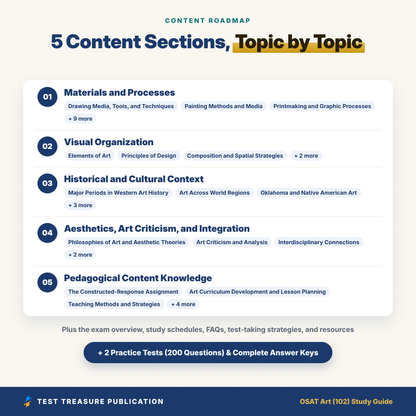 OSAT Art (102) Study Guide 2026–2027 | Oklahoma Art Teacher Certification Exam Prep + Practice Tests