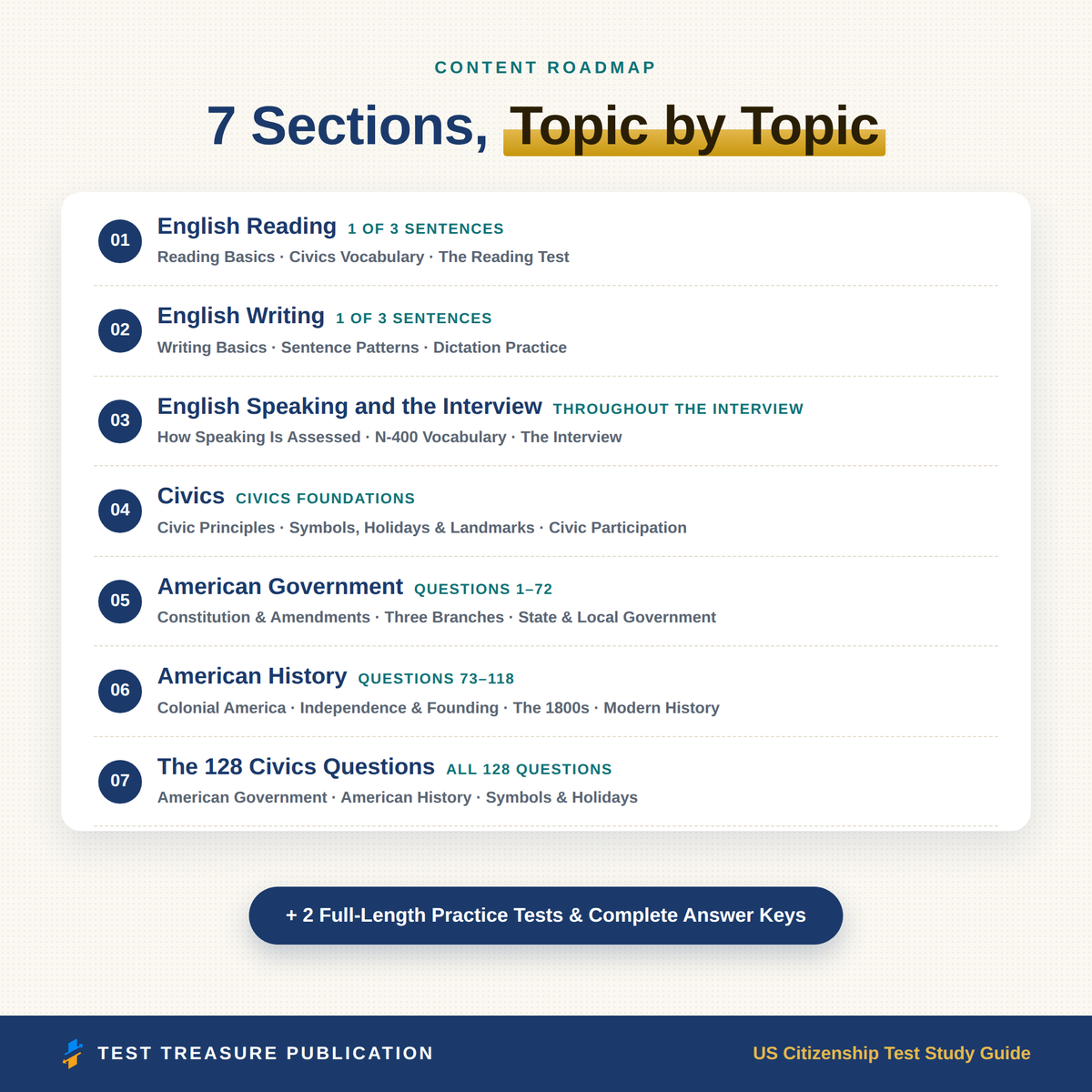 U.S. Citizenship Test Study Guide 2026–2027 — Redesigned Illustrated Edition | 200 Practice Questions