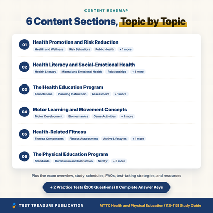 MTTC Health and Physical Education (112-113) Study Guide 2026–2027 | Michigan Health and PE Teacher Certification Prep