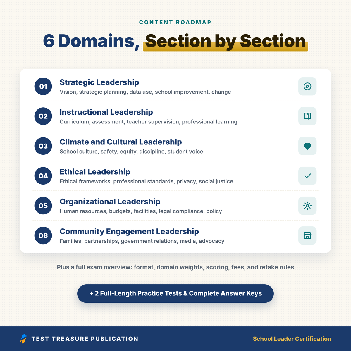 School Leader Certification Study Guide 2026-2027 | Administration and Supervision Exam Prep | 200 Practice Questions | Principal Test PDF