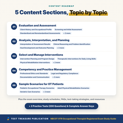 NBCOT OTR Exam Study Guide 2026–2027 | Occupational Therapist Registered Certification Prep (PDF)