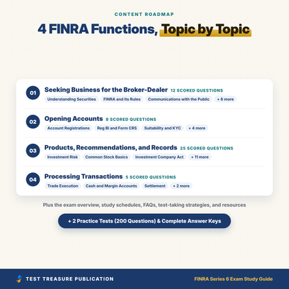 FINRA Series 6 Exam Study Guide 2026–2027 | Investment Company & Variable Contracts Review + 200 Practice Questions | PDF