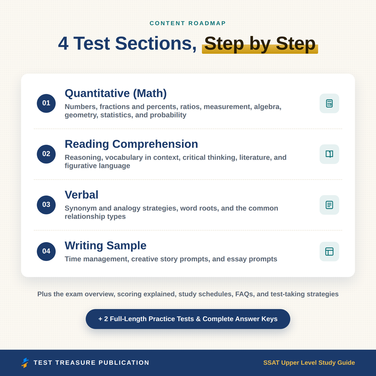 SSAT Upper Level Study Guide 2026–2027 — Redesigned Illustrated Edition | 200 Practice Questions