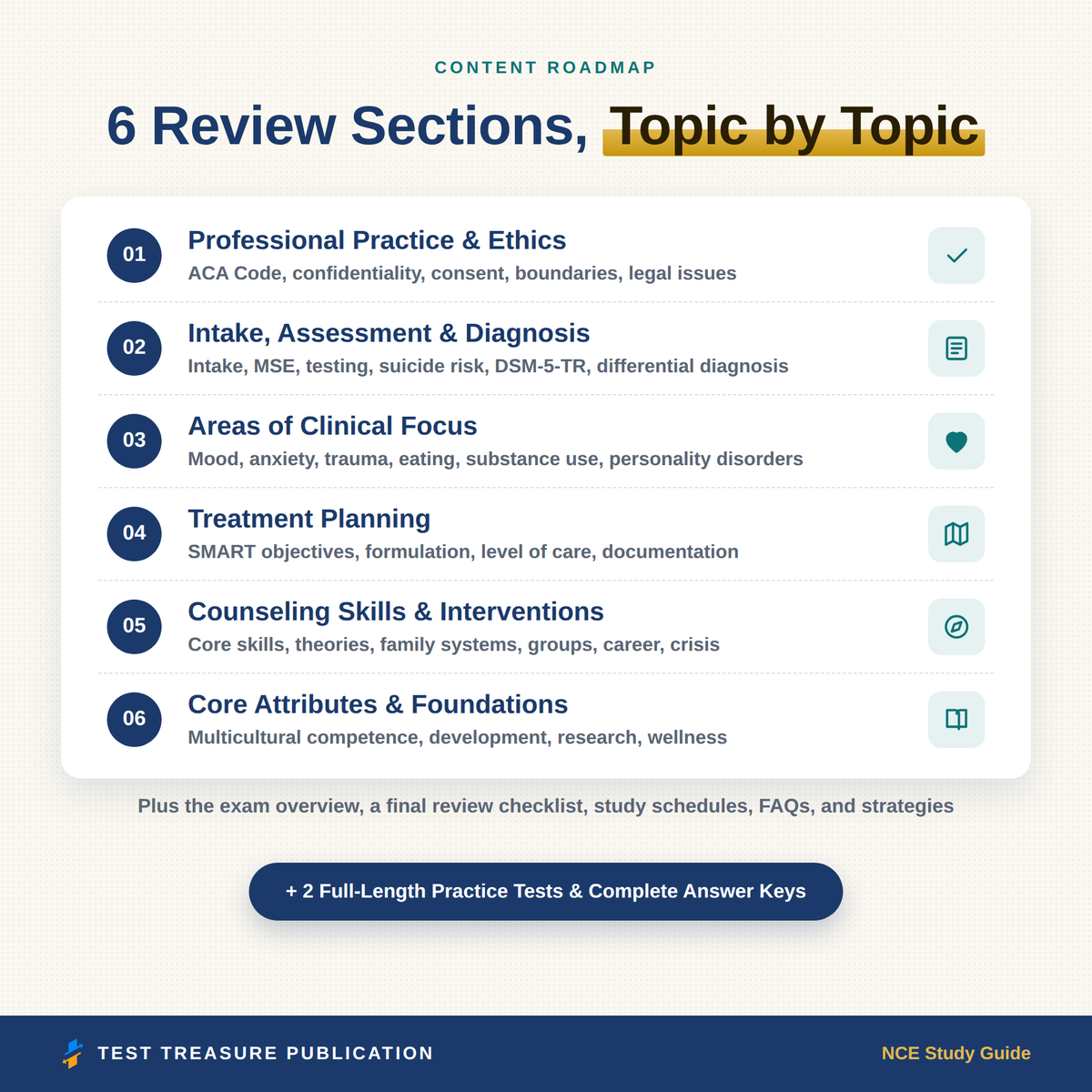 NCE Study Guide 2026–2027 — Redesigned Illustrated Edition | 200 Practice Questions