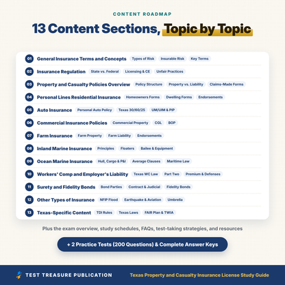 Texas Property and Casualty Insurance License Study Guide 2026–2027 | Texas P&C General Lines Exam Prep | 200 Practice Questions | PDF
